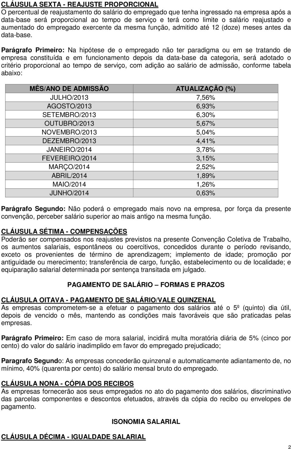 Parágrafo Primeiro: Na hipótese de o empregado não ter paradigma ou em se tratando de empresa constituída e em funcionamento depois da data-base da categoria, será adotado o critério proporcional ao