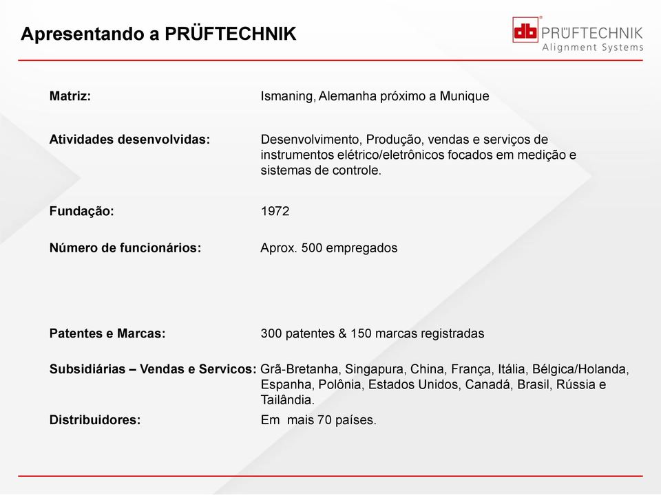 500 empregados Patentes e Marcas: 300 patentes & 150 marcas registradas Subsidiárias Vendas e Servicos: Grã-Bretanha, Singapura, China,