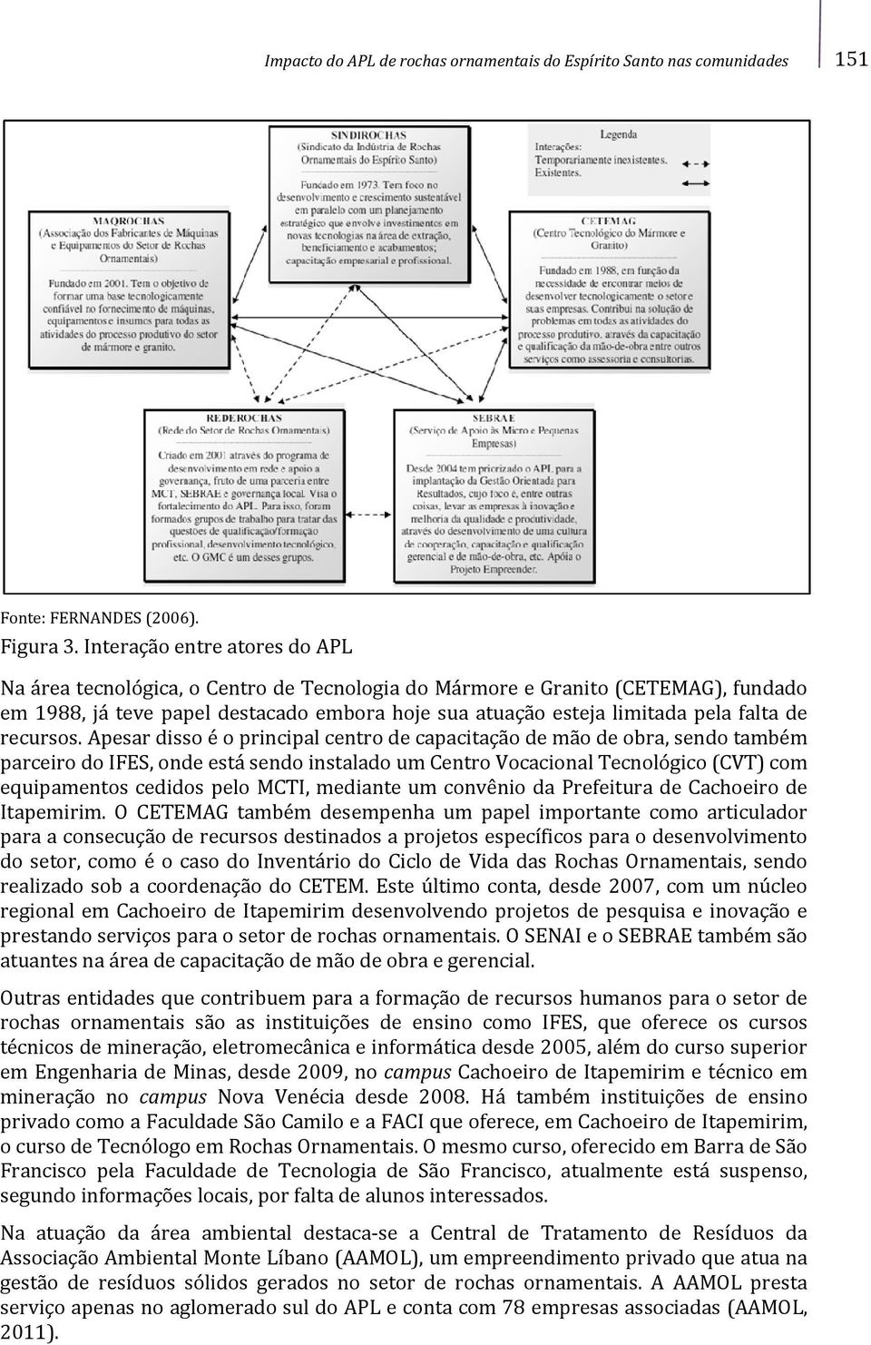 de recursos.