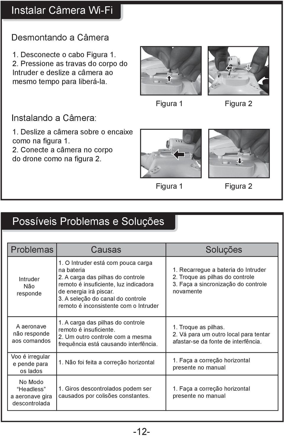 Figura 1 Figura 2 Figura 1 Figura 2 Possíveis Problemas e Soluções Problemas Causas Soluções Intruder Não responde 1. O Intruder está com pouca carga na bateria 2.