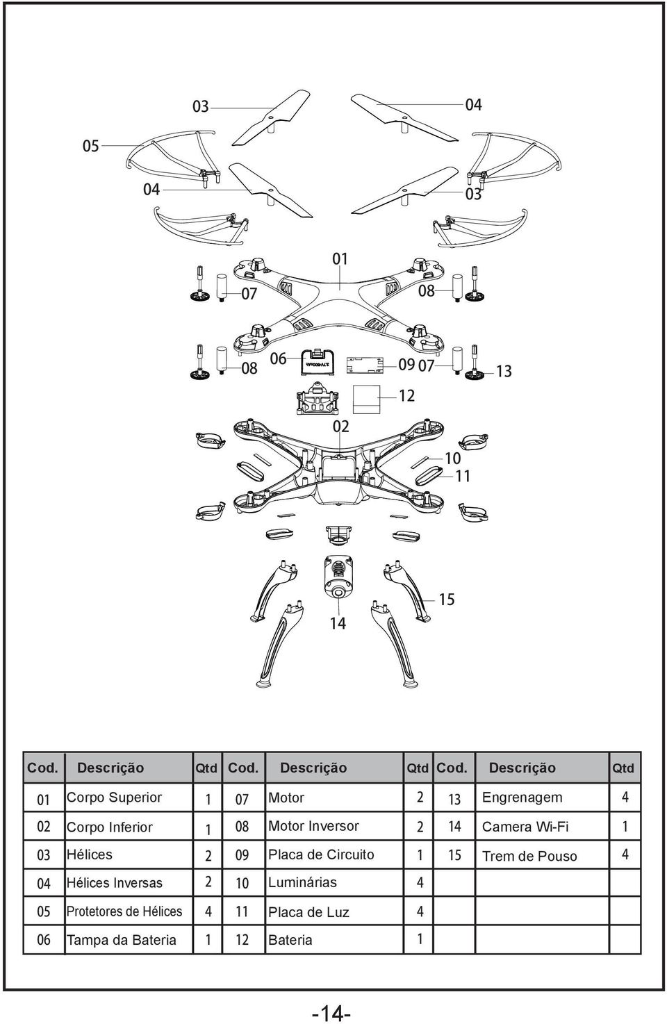 Descrição Qtd Corpo Superior Motor Engrenagem Corpo Inferior