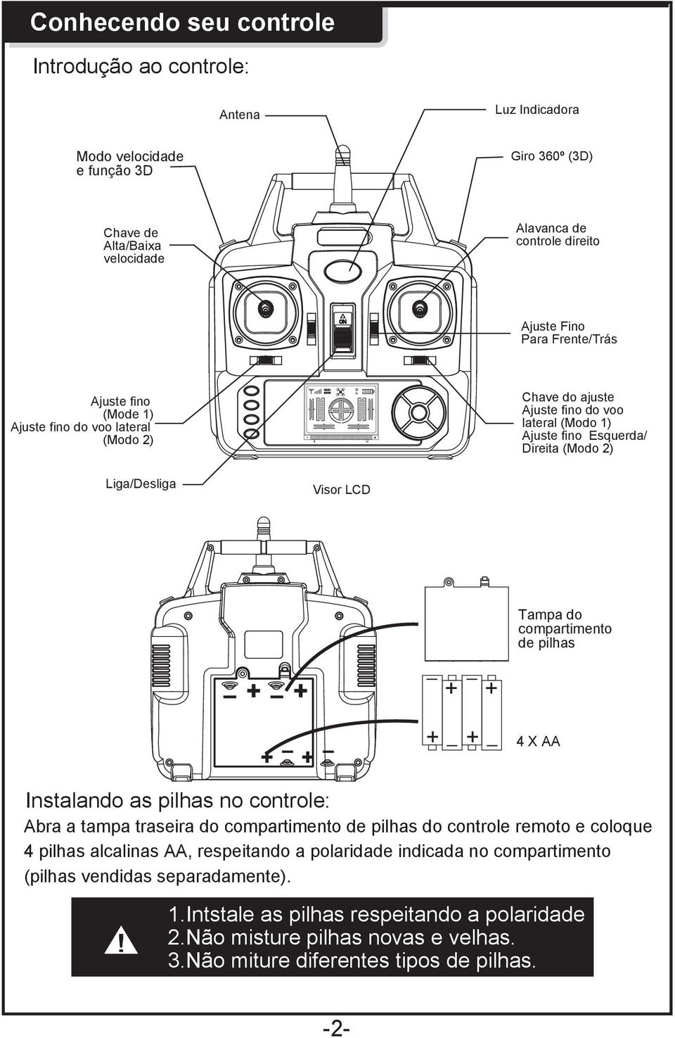 do compartimento de pilhas 4 X AA Instalando as pilhas no controle: Abra a tampa traseira do compartimento de pilhas do controle remoto e coloque 4 pilhas alcalinas AA, respeitando a