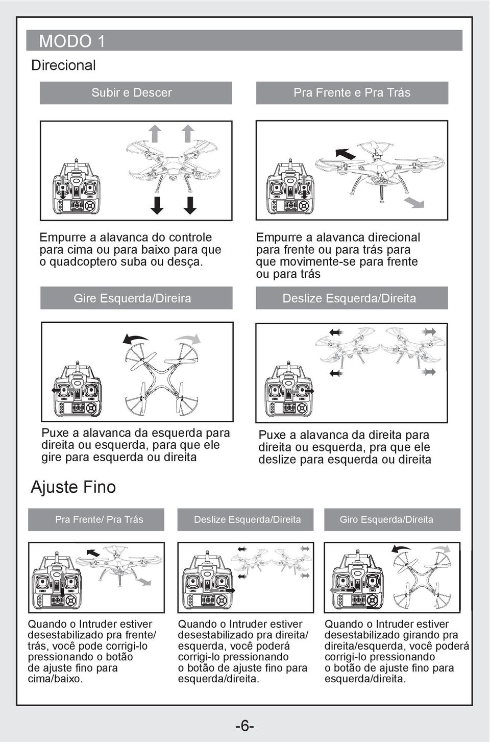 esquerda, para que ele gire para esquerda ou direita Puxe a alavanca da direita para direita ou esquerda, pra que ele deslize para esquerda ou direita Ajuste Fino Pra Frente/ Pra Trás Quando o