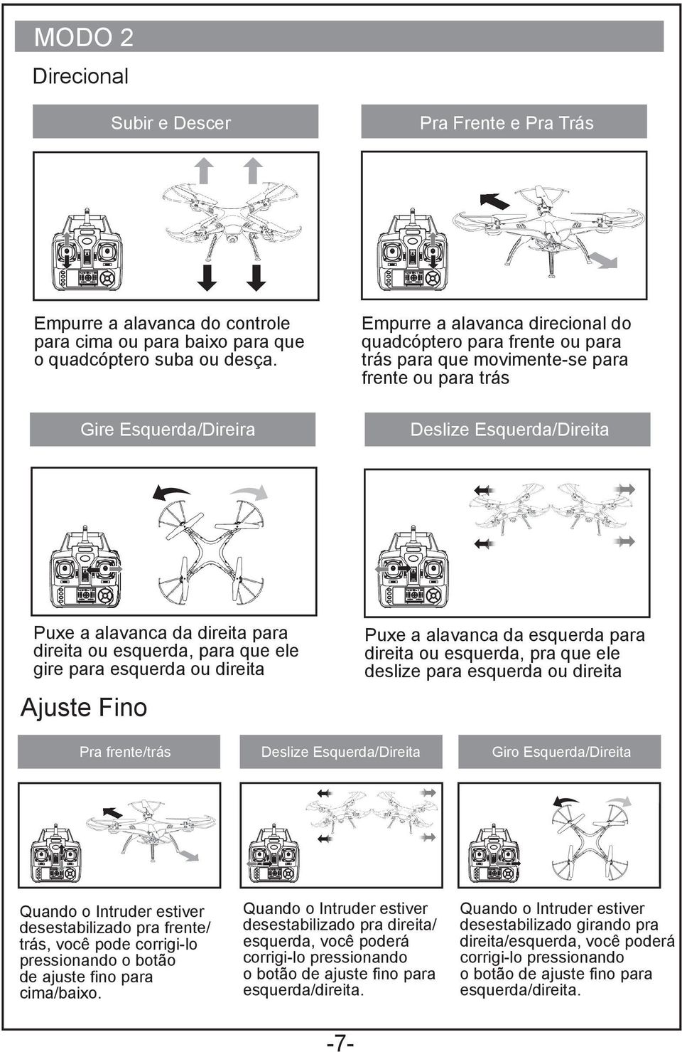 direita ou esquerda, para que ele gire para esquerda ou direita Ajuste Fino Puxe a alavanca da esquerda para direita ou esquerda, pra que ele deslize para esquerda ou direita Pra frente/trás Deslize