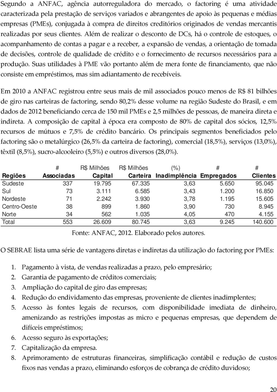 Além de realizar o desconto de DCs, há o controle de estoques, o acompanhamento de contas a pagar e a receber, a expansão de vendas, a orientação de tomada de decisões, controle de qualidade de