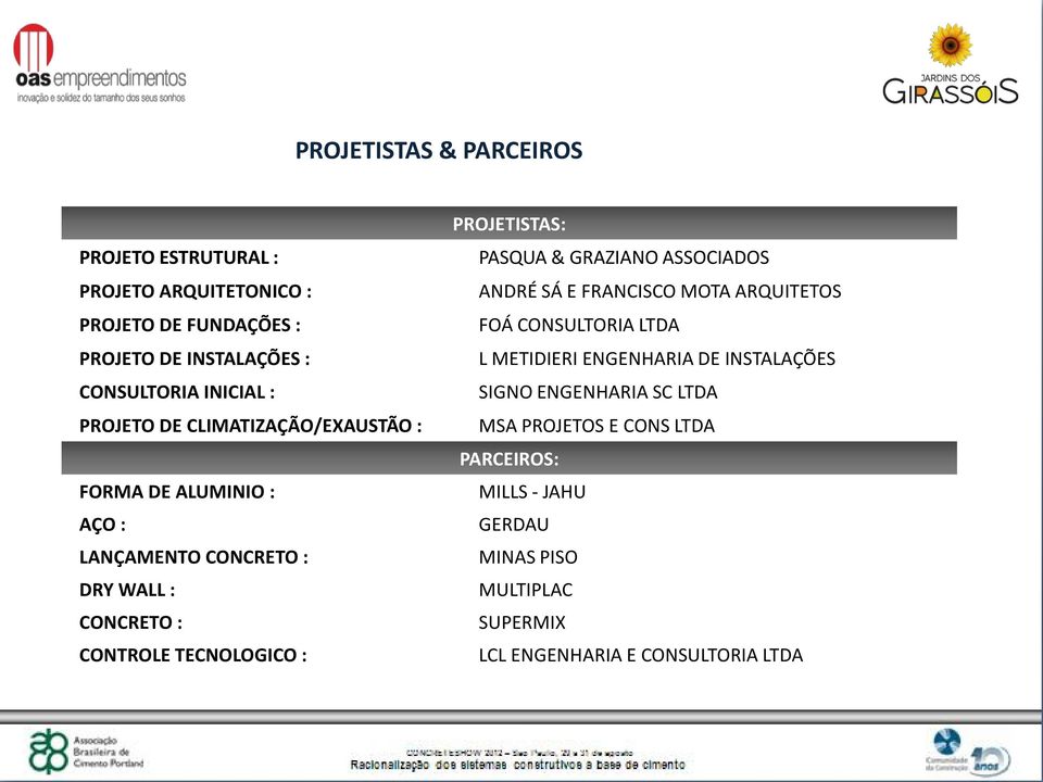 PROJETISTAS: PASQUA & GRAZIANO ASSOCIADOS ANDRÉ SÁ E FRANCISCO MOTA ARQUITETOS FOÁ CONSULTORIA LTDA L METIDIERI ENGENHARIA DE INSTALAÇÕES