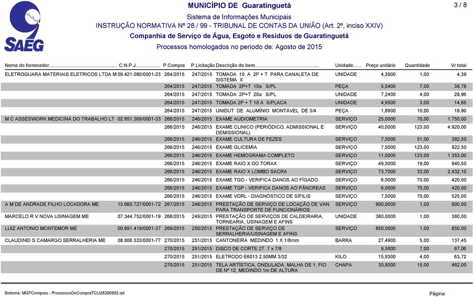 MONTÁVEL DE 3/4 UNIDADE 7,2400 4,00 28,96 UNIDADE 4,9500 3,00 14,85 PEÇA 1,8900 10,00 18,90 M C ASSESWORK MEDICINA DO TRABALHO LT 02.851.369/0001-33 EXAME AUDIOMETRIA SERVIÇO 25,0000 70,00 1.