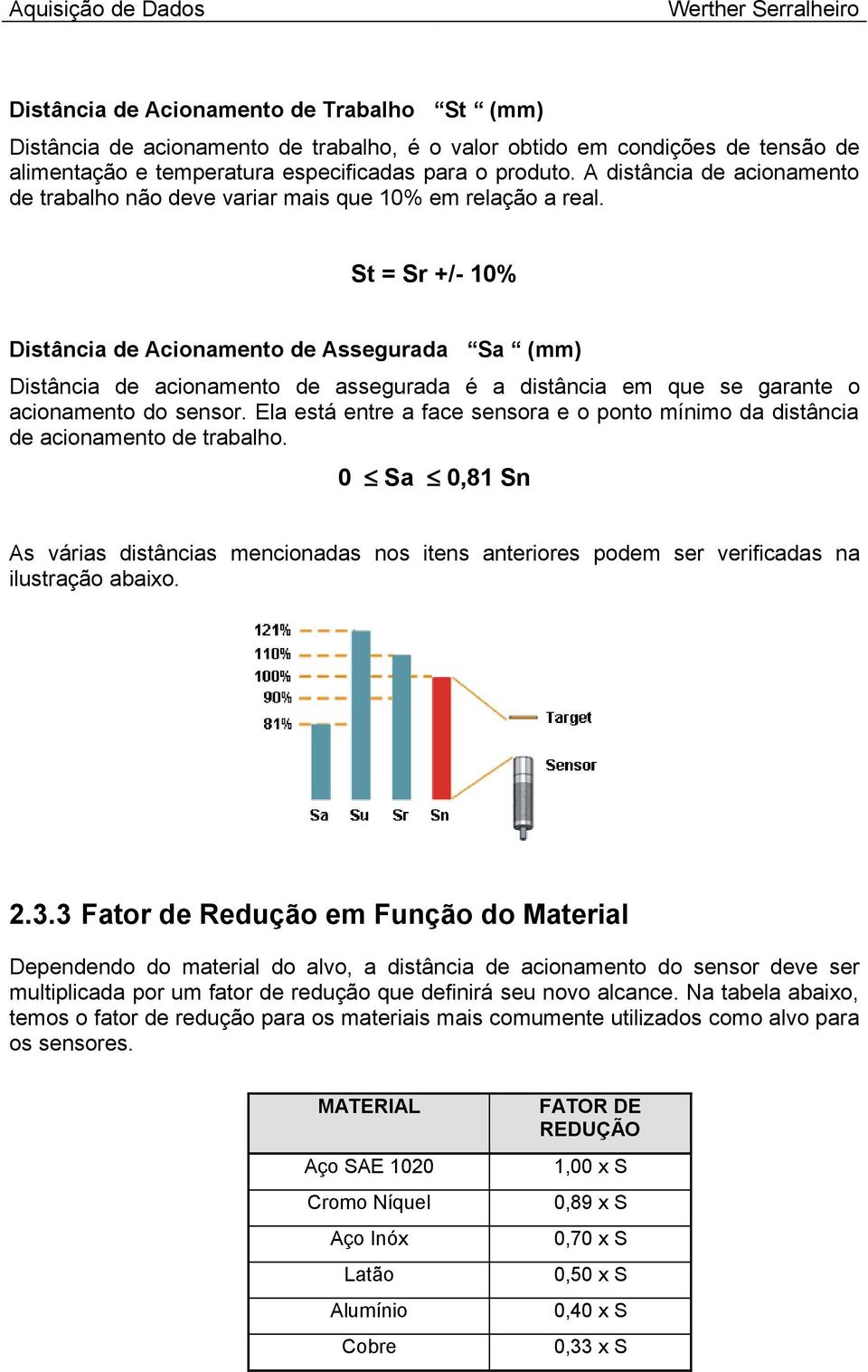 St = Sr +/- 10% Distância de Acionamento de Assegurada Sa (mm) Distância de acionamento de assegurada é a distância em que se garante o acionamento do sensor.