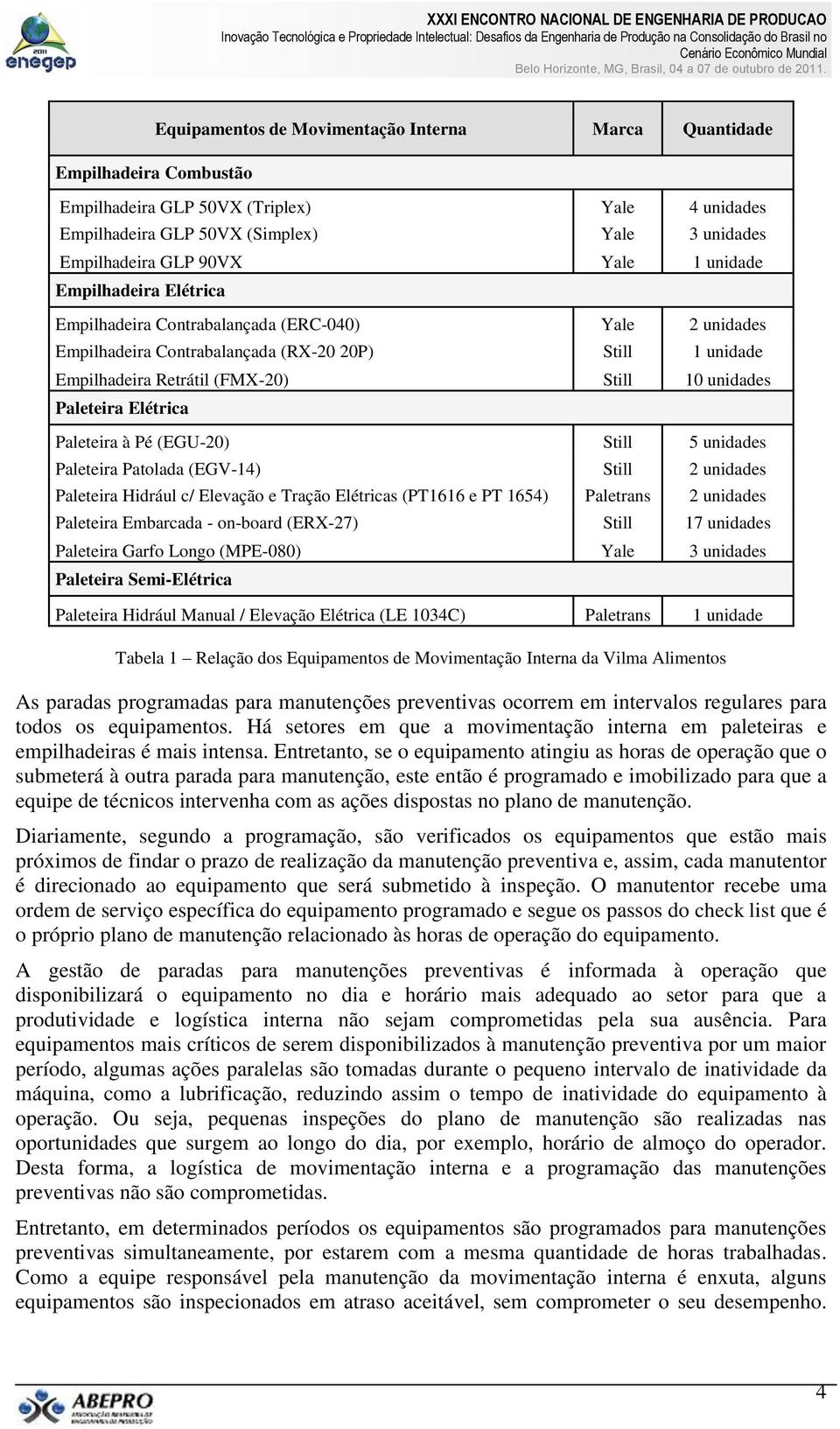 Paleteira Elétrica Paleteira à Pé (EGU-20) Still 5 unidades Paleteira Patolada (EGV-14) Still 2 unidades Paleteira Hidrául c/ Elevação e Tração Elétricas (PT1616 e PT 1654) Paletrans 2 unidades