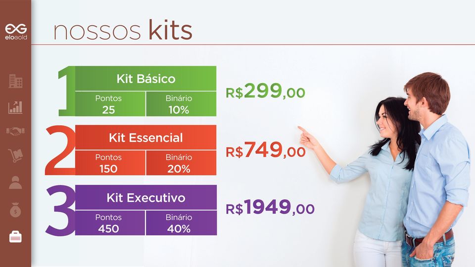 Pontos 150 Binário 20% Kit