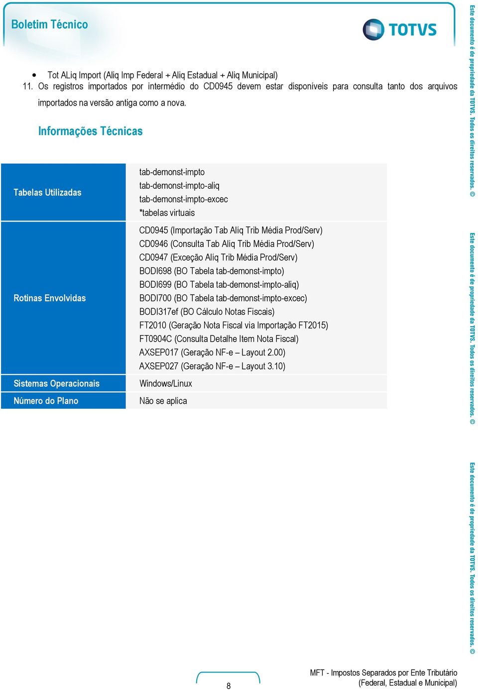 Informações Técnicas Tabelas Utilizadas Rotinas Envolvidas Sistemas Operacionais Número do Plano tab-demonst-impto tab-demonst-impto-aliq tab-demonst-impto-excec *tabelas virtuais CD0945 (Importação