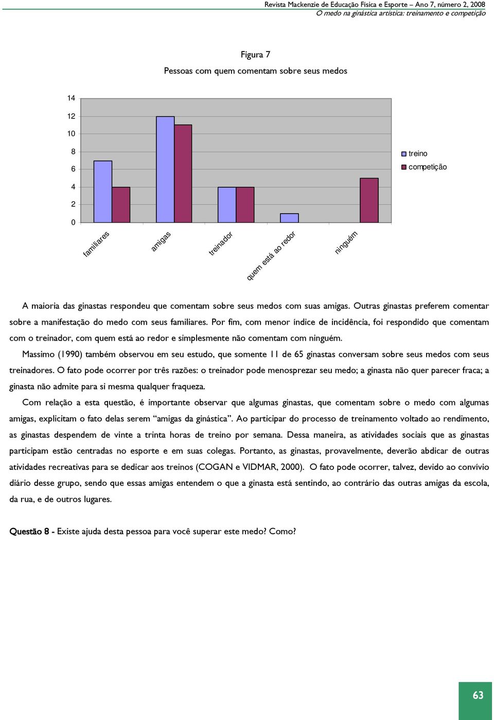 Por fim, com menor índice de incidência, foi respondido que comentam com o treinador, com quem está ao redor e simplesmente não comentam com ninguém.