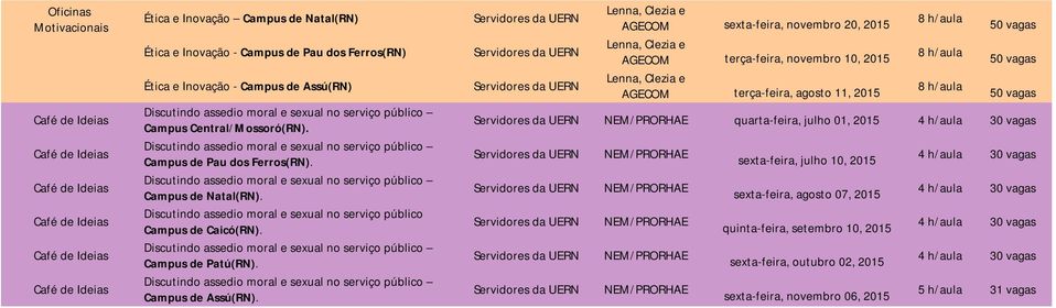 quarta-feira, julho 01, 2015 Campus de Pau dos Ferros(RN). sexta-feira, julho 10, 2015 Campus de Natal(RN).