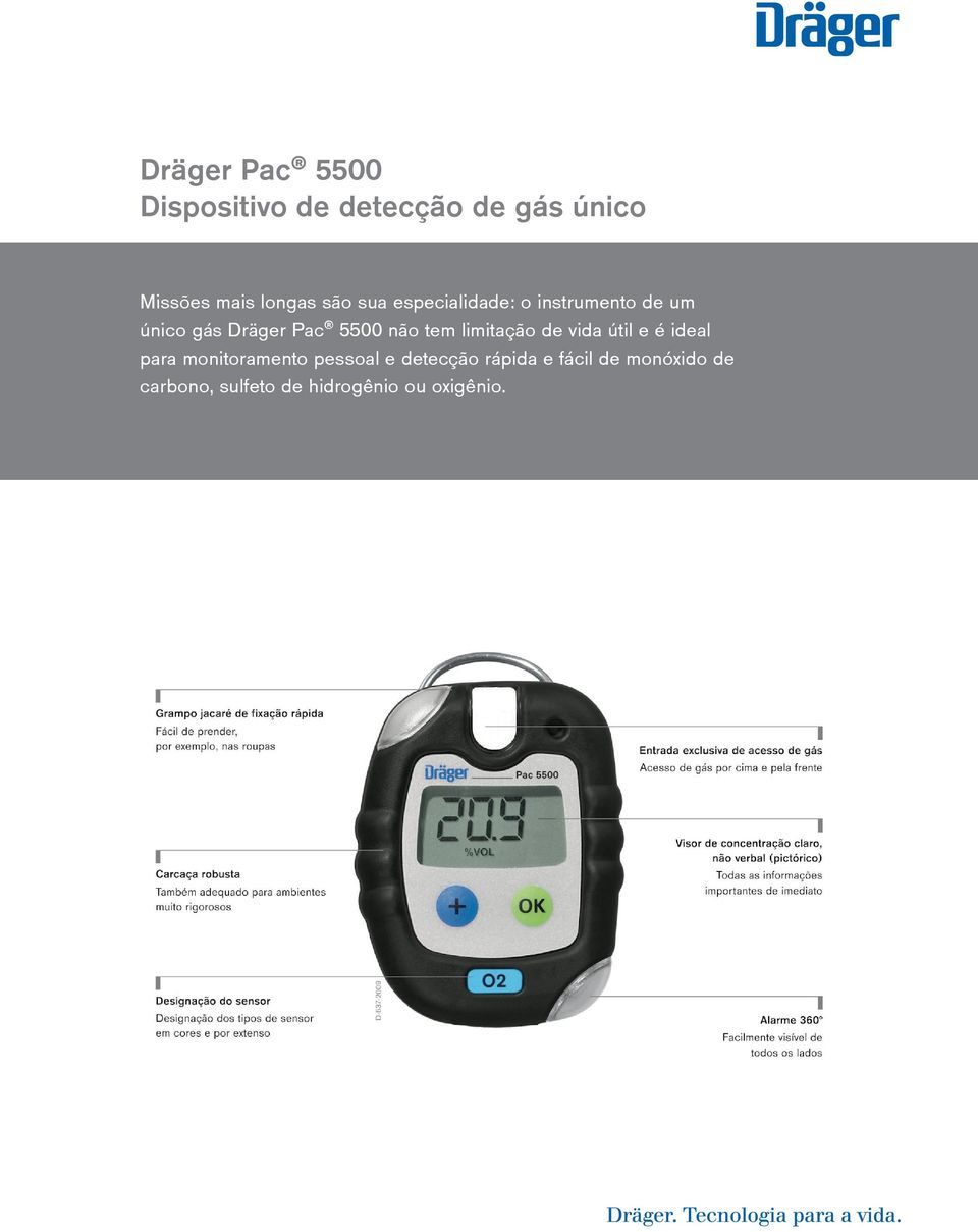 tem limitação de vida útil e é ideal para monitoramento pessoal e