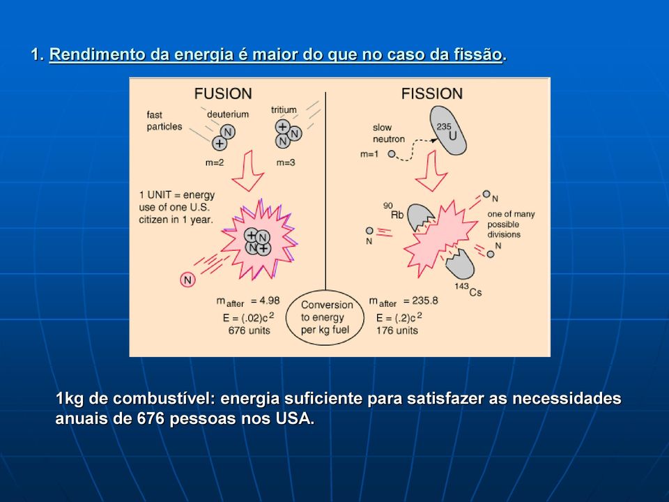 1kg de combustível: energia suficiente