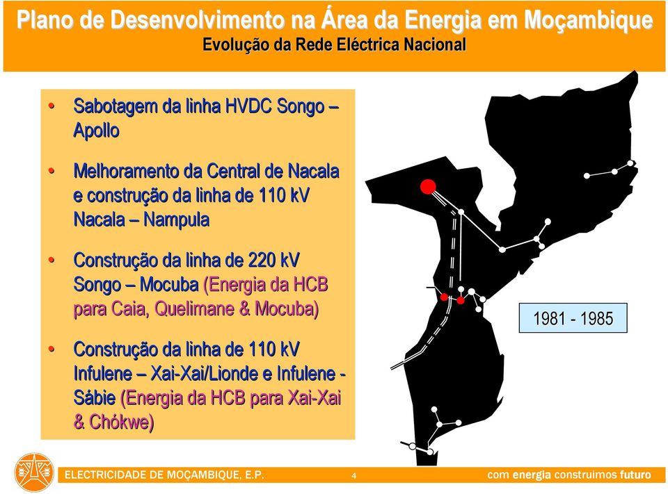 Songo Mocuba (Energia da HCB para Caia, Quelimane & Mocuba) Construção da linha de 110 kv