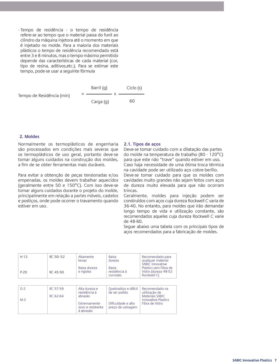 aditivos,etc.). Para se estimar este tempo, pode-se usar a seguinte fórmula Tempo de Residência (min) = Barril (g) Carga (g) x Ciclo (s) 60 2.