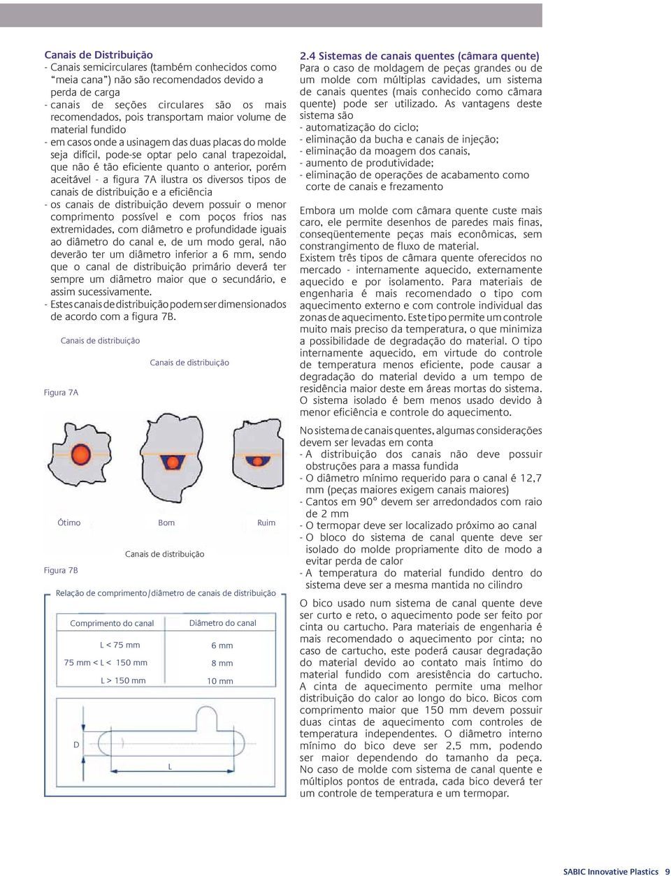 aceitável - a figura 7A ilustra os diversos tipos de canais de distribuição e a eficiência - os canais de distribuição devem possuir o menor comprimento possível e com poços frios nas extremidades,