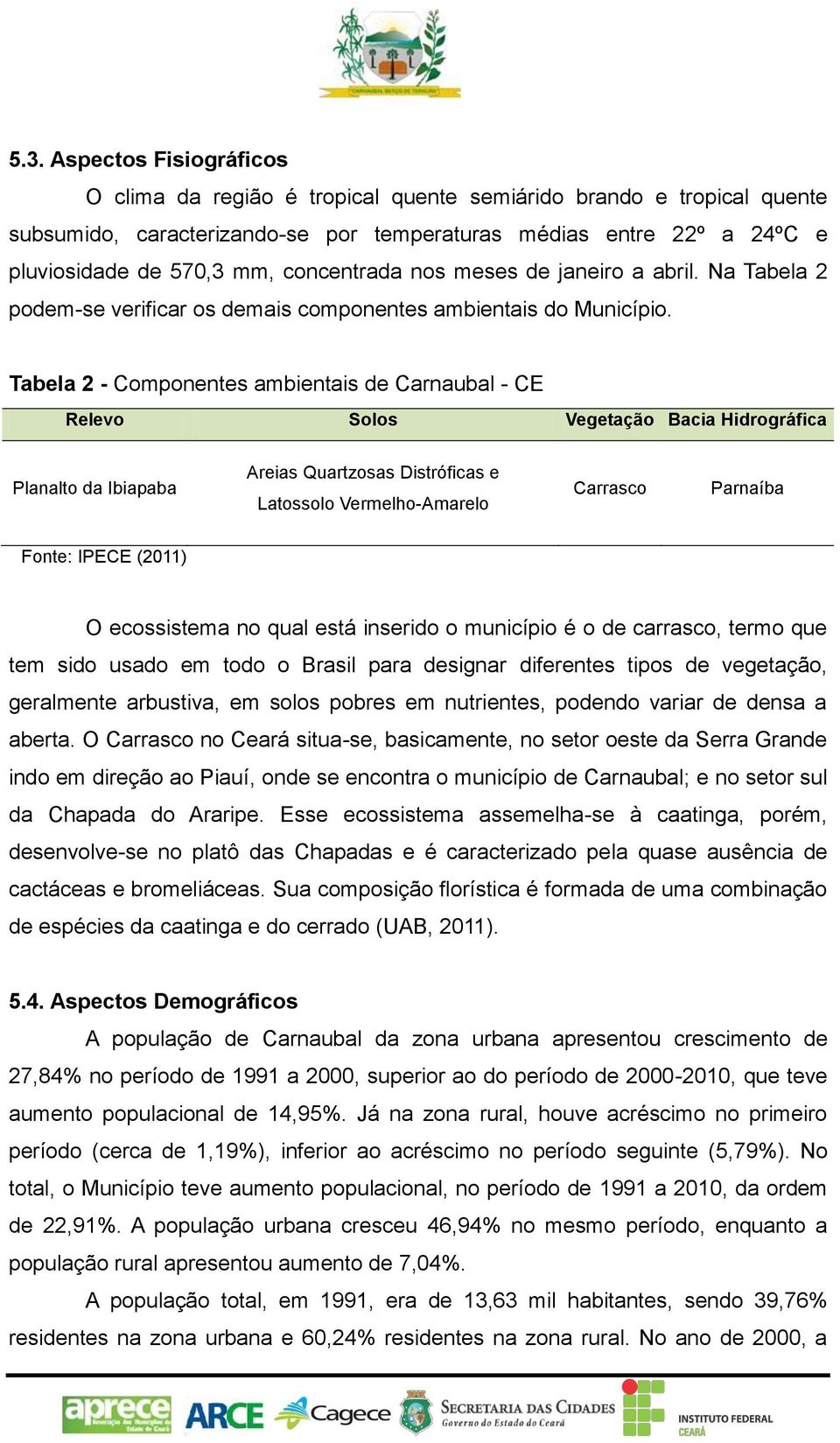 Tabela 2 - Componentes ambientais de Carnaubal - CE Relevo Solos Vegetação Bacia Hidrográfica Planalto da Ibiapaba Areias Quartzosas Distróficas e Latossolo Vermelho-Amarelo Carrasco Parnaíba Fonte: