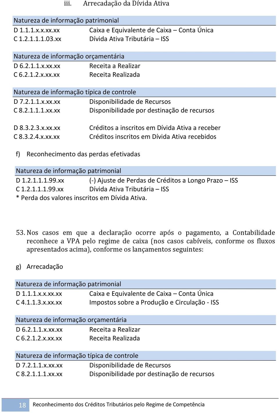 2.1.1.1.99.xx (-) Ajuste de Perdas de Créditos a Longo Prazo ISS C 1.2.1.1.1.99.xx Dívida Ativa Tributária ISS * Perda dos valores inscritos em Dívida Ativa. 53.