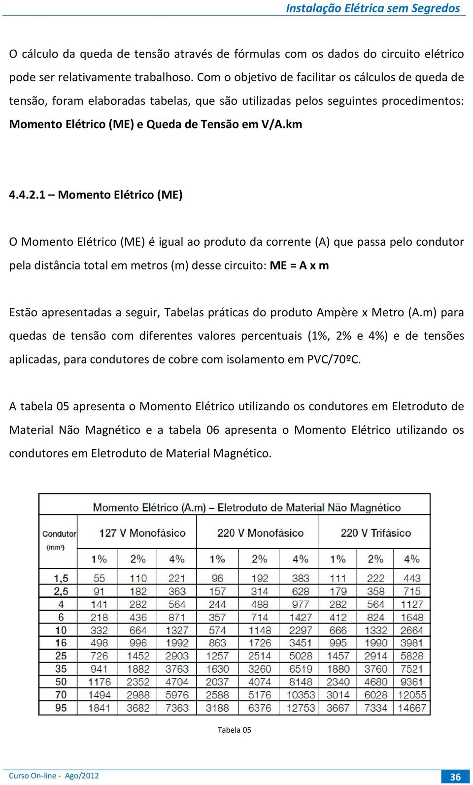 1 Momento Elétrico (ME) O Momento Elétrico (ME) é igual ao produto da corrente (A) que passa pelo condutor pela distância total em metros (m) desse circuito: ME = A x m Estão apresentadas a seguir,