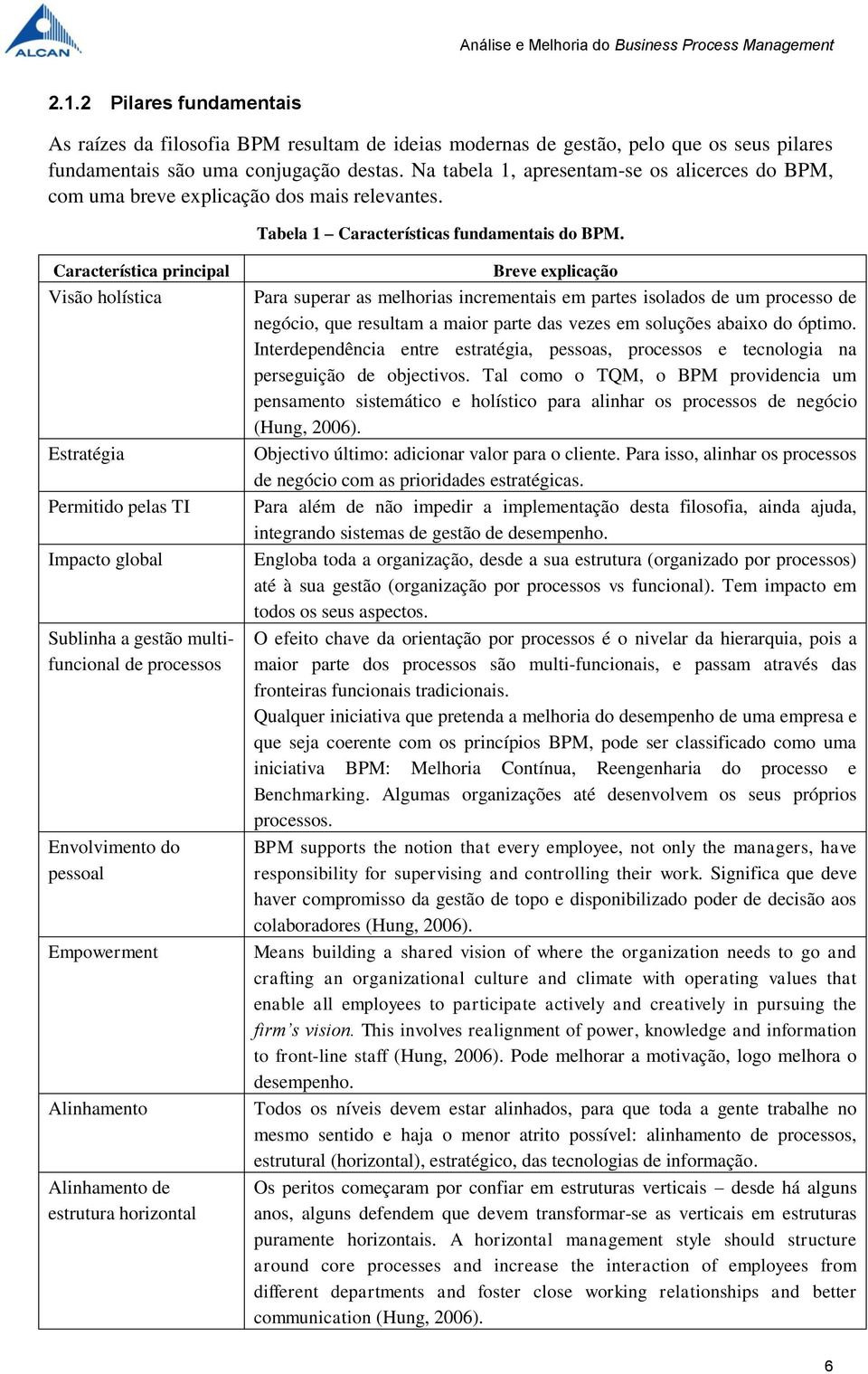 Característica principal Visão holística Estratégia Permitido pelas TI Impacto global Sublinha a gestão multifuncional de processos Envolvimento do pessoal Empowerment Alinhamento Alinhamento de