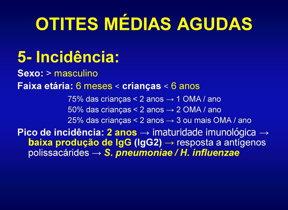 < 2 anos 3 ou mais OMA / ano Pico de incidência: 2 anos imaturidade imunológica baixa