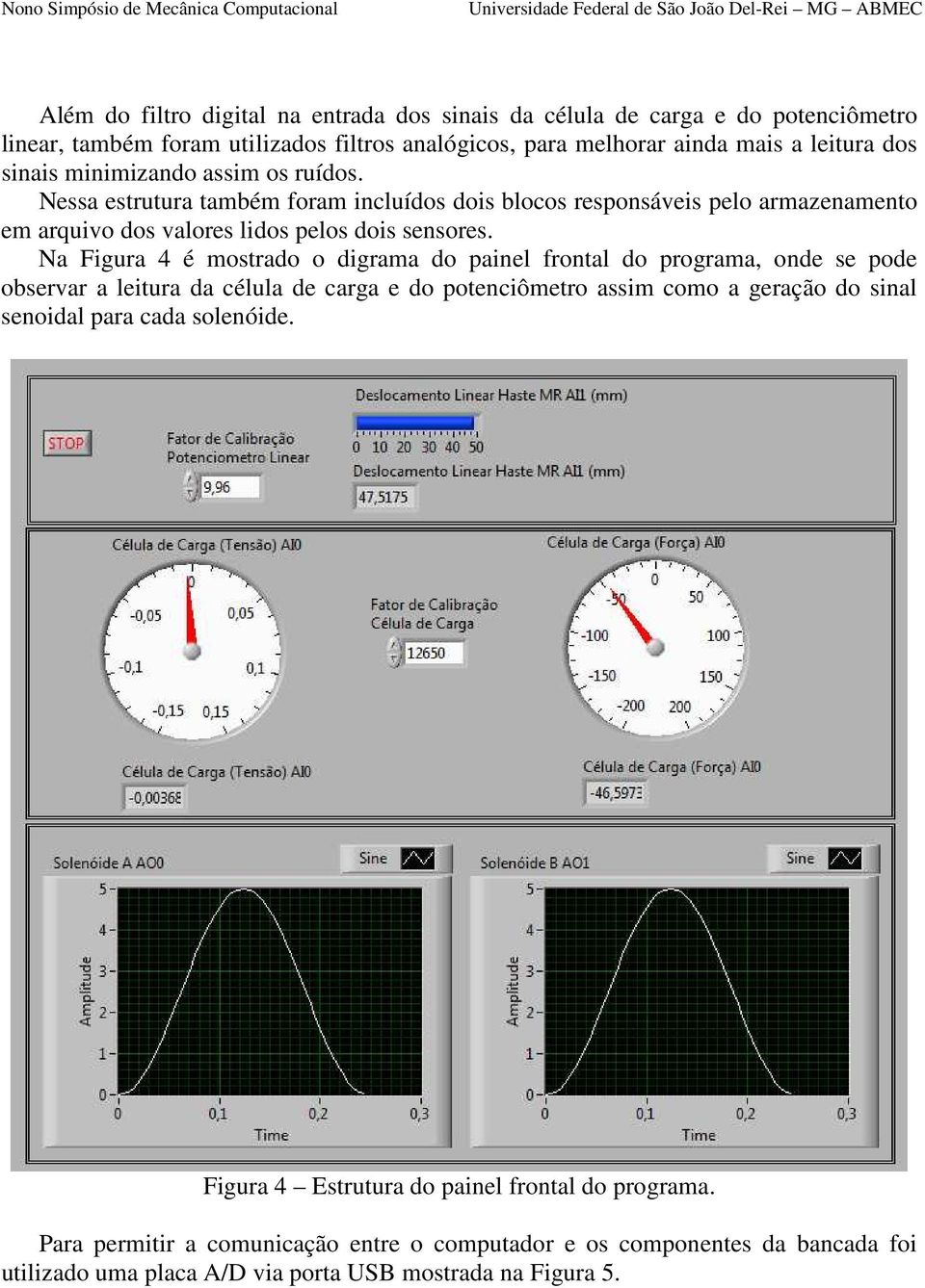 Na Figura 4 é mostrado o digrama do painel frontal do programa, onde se pode observar a leitura da célula de carga e do potenciômetro assim como a geração do sinal senoidal para