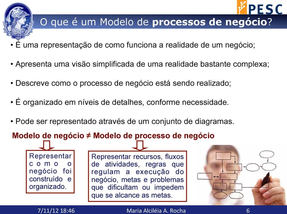 negócio está sendo realizado; É organizado em níveis de detalhes, conforme necessidade. Pode ser representado através de um conjunto de diagramas.