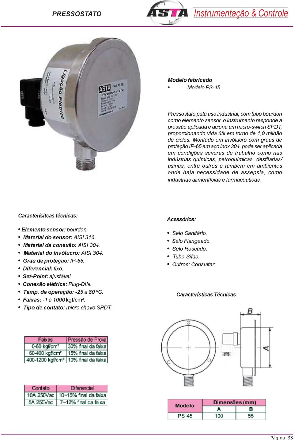 Montado em invólucro com graus de proteção IP-65 em aço inox 304, pode ser aplicada em condições severas de trabalho como nas indústrias químicas, petroquímicas, destilarias/ usinas, entre outros e