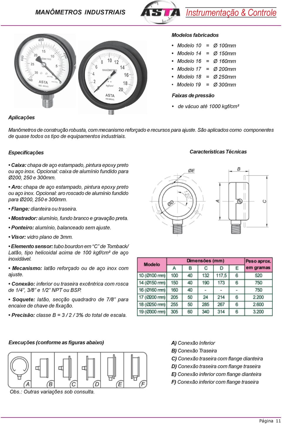 Especificações Caixa: chapa de aço estampado, pintura epoxy preto ou aço inox. Opcional: caixa de alumínio fundido para Ø200, 250 e 300mm. Aro: chapa de aço estampado, pintura epoxy preto ou aço inox.