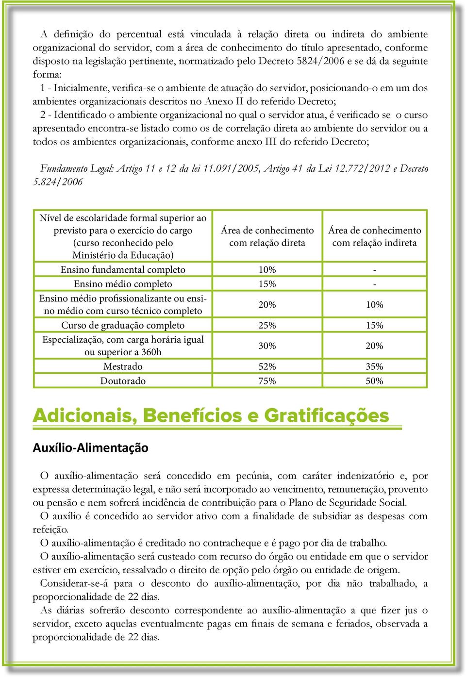 no Anexo II do referido Decreto; 2 - Identificado o ambiente organizacional no qual o servidor atua, é verificado se o curso apresentado encontra-se listado como os de correlação direta ao ambiente