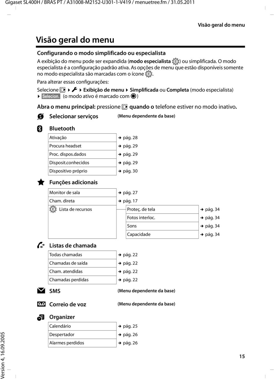 O modo especialista é a configuração padrão ativa. As opções de menu que estão disponíveis somente no modo especialista são marcadas com o ícone.