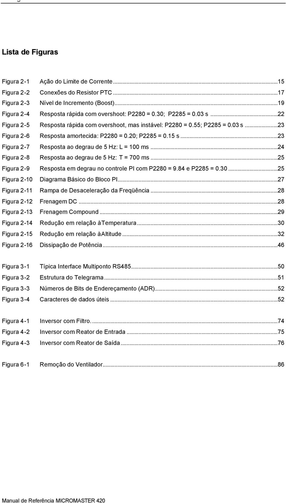 20; P2285 = 0.15 s...23 Figura 2-7 Resposta ao degrau de 5 Hz: L = 100 ms...24 Figura 2-8 Resposta ao degrau de 5 Hz: T = 700 ms...25 Figura 2-9 Resposta em degrau no controle PI com P2280 = 9.