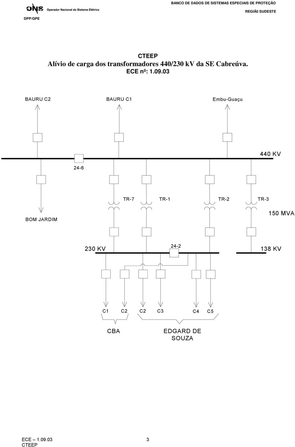 03 BAURU C2 BAURU C1 Embu-Guaçu 440 KV 24-6 TR-7 TR-1 TR-2