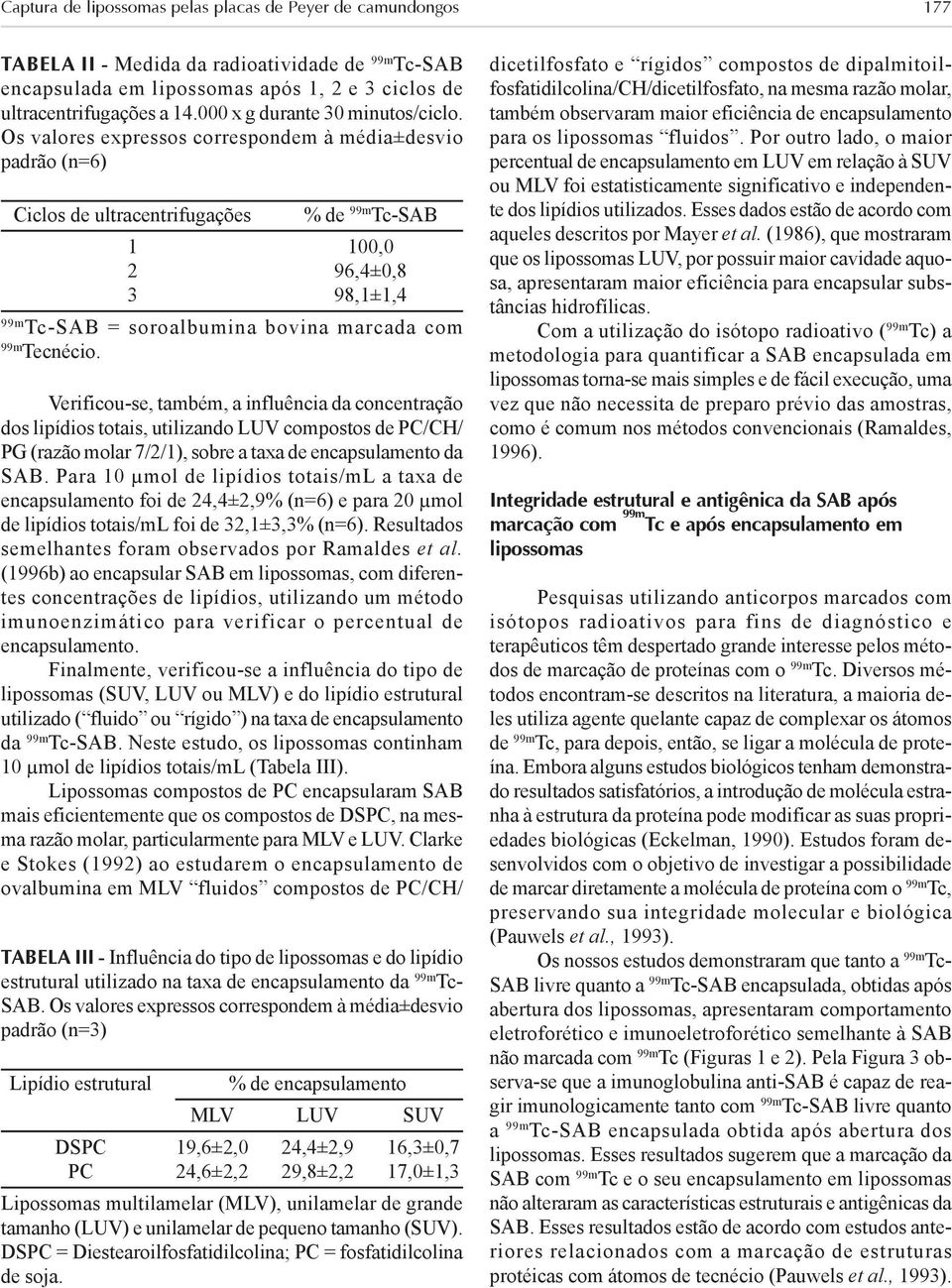 Os valores expressos correspondem à média±desvio padrão (n=6) Ciclos de ultracentrifugações % de Tc-SAB 1 100,0 2 96,4±0,8 3 98,1±1,4 Tc-SAB = soroalbumina bovina marcada com Tecnécio.