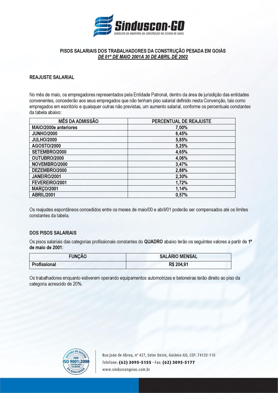 MARÇO/2001 1,14% ABRIL/2001 0,57% Os reajustes espontâneos concedidos entre os meses de maio/00 e abril/01 poderão ser compensados até os limites de maio de