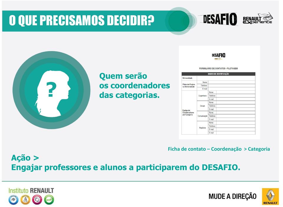 Ficha de contato Coordenação > Categoria