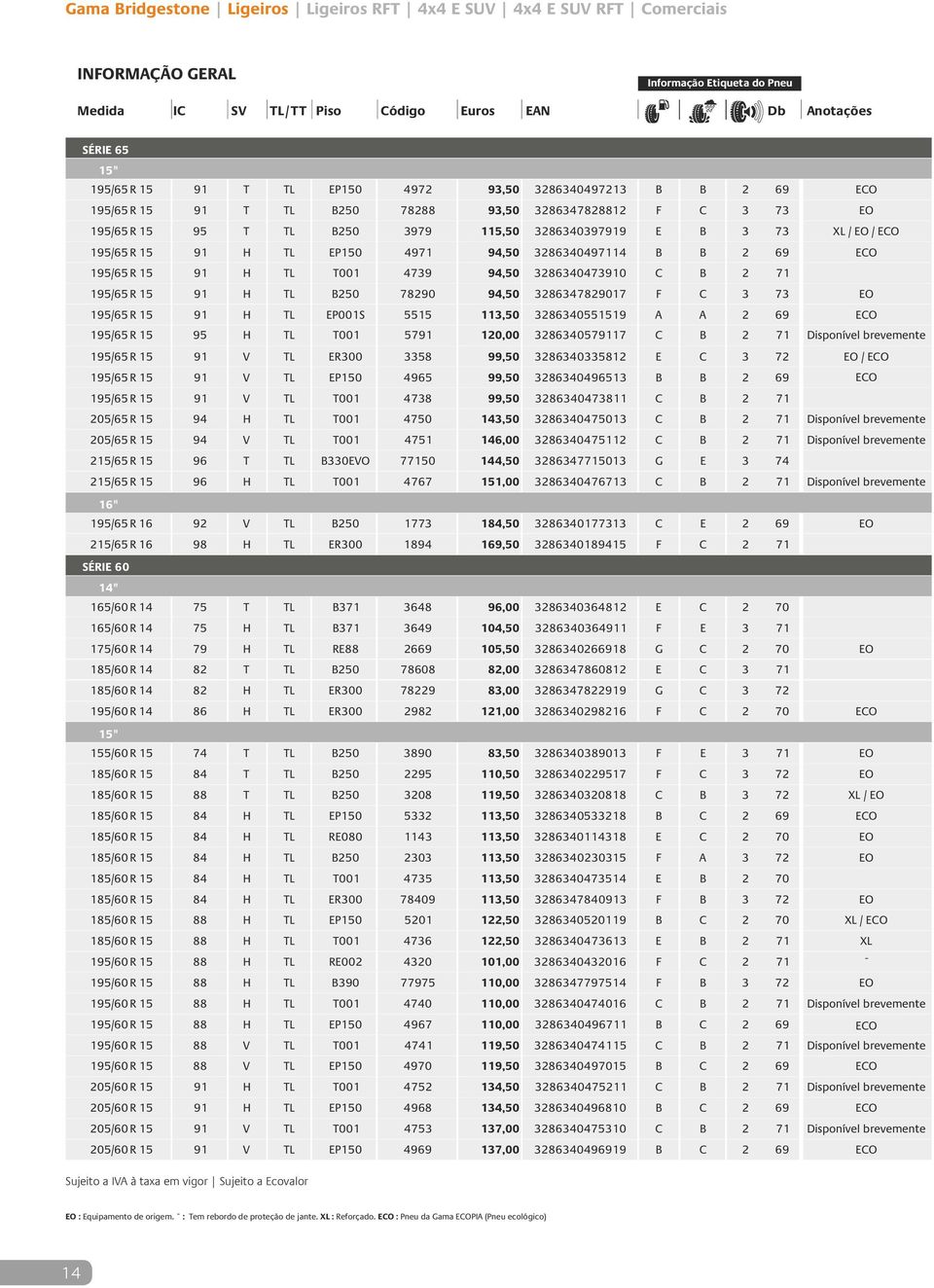 86405717 1/65 15 1/65 15 1/65 15 05/65 15 05/65 15 15/65 15 15/65 15 16" 1/65 16 15/65 16 ÉI 60 14" 165/60 14 165/60 14 175/60 14 185/60 14 185/60 14 1/60 14 15" 155/60 15 185/60 15 185/60 15 185/60