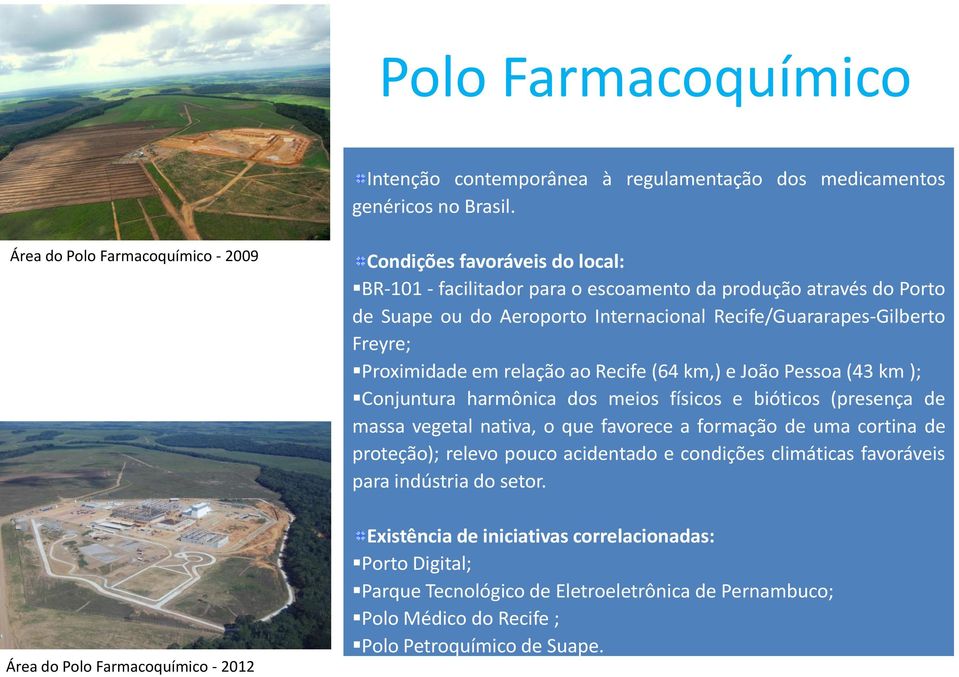 Internacional Recife/Guararapes-Gilberto Freyre; Proximidade em relação ao Recife (64 km,) e João Pessoa (43 km ); Conjuntura harmônica dos meios físicos e bióticos (presença de massa vegetal