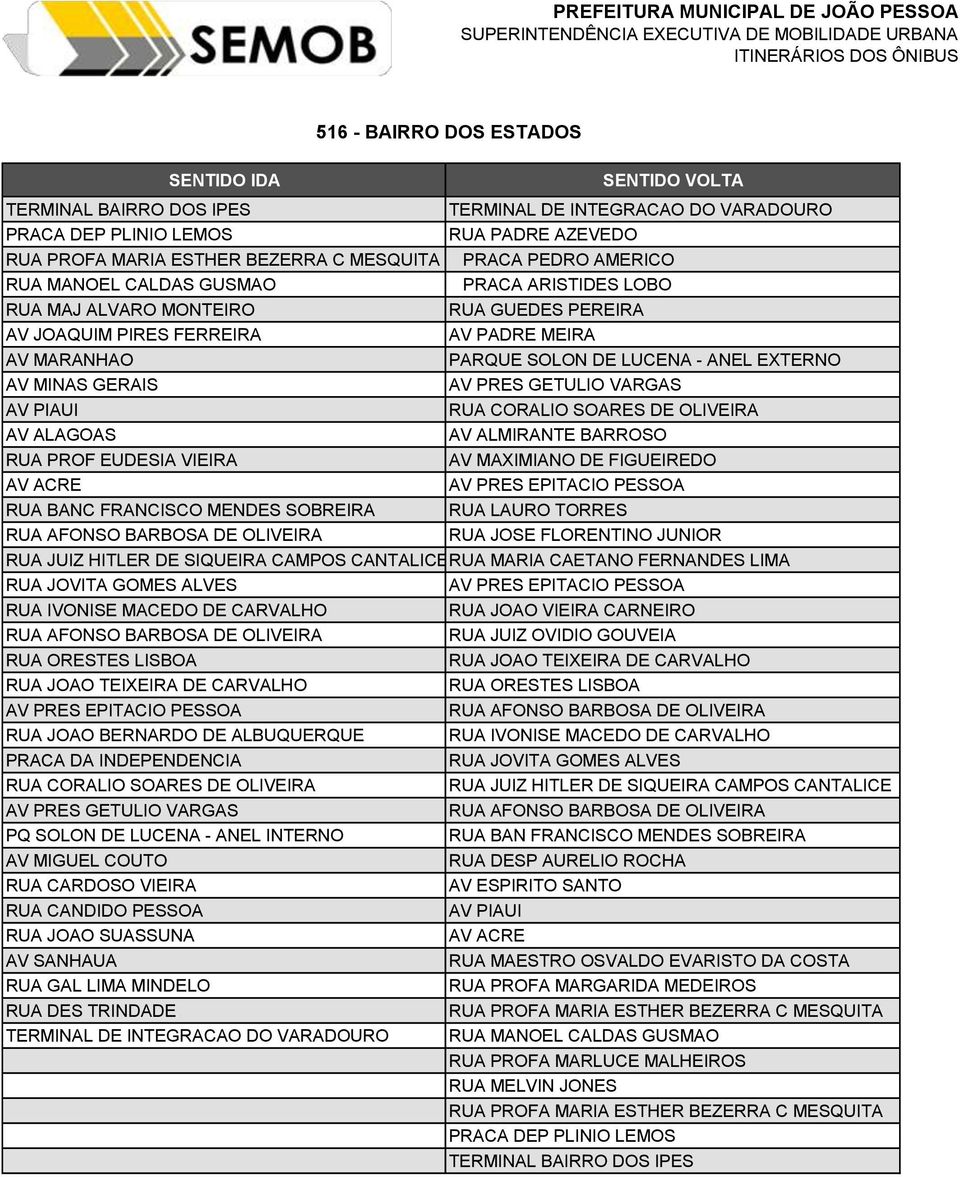 GOMES ALVES RUA IVONISE MACEDO DE CARVALHO RUA JOAO VIEIRA CARNEIRO RUA JUIZ OVIDIO GOUVEIA RUA JOAO TEIXEIRA DE CARVALHO RUA JOAO TEIXEIRA DE CARVALHO RUA JOAO BERNARDO DE ALBUQUERQUE RUA IVONISE