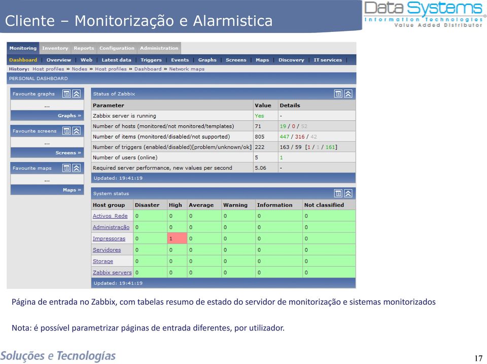 monitorização e sistemas monitorizados Nota: é possível