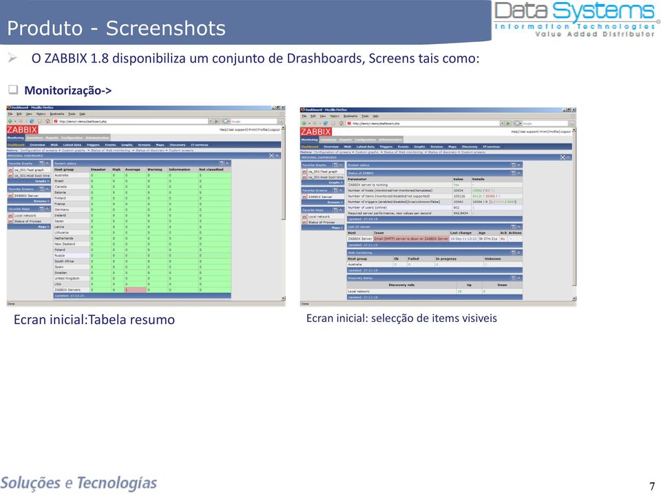 Screens tais como: Monitorização-> Ecran