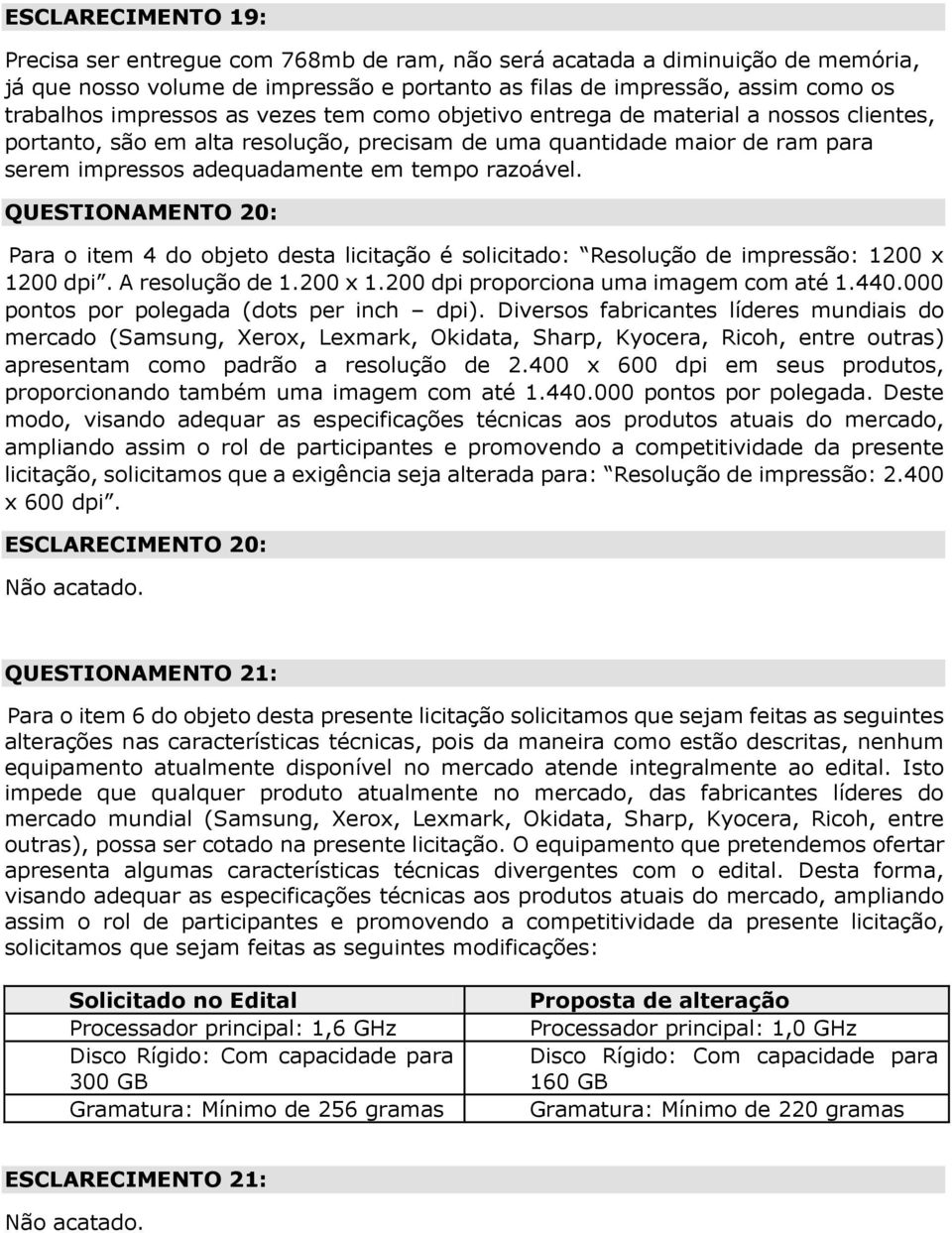 razoável. QUESTIONAMENTO 20: Para o item 4 do objeto desta licitação é solicitado: Resolução de impressão: 1200 x 1200 dpi. A resolução de 1.200 x 1.200 dpi proporciona uma imagem com até 1.440.