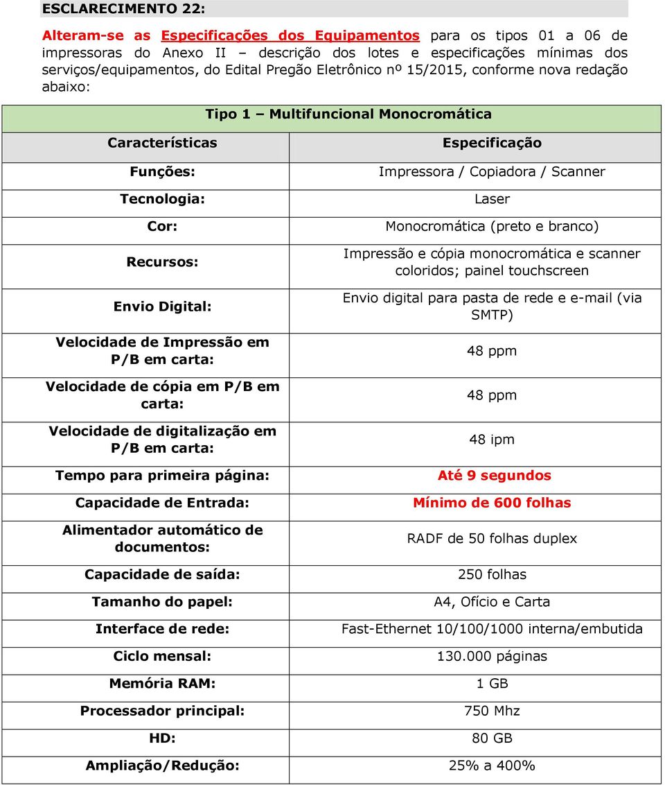 carta: Velocidade de cópia em P/B em carta: Velocidade de digitalização em P/B em carta: Tempo para primeira página: Capacidade de Entrada: Alimentador automático de documentos: Capacidade de saída: