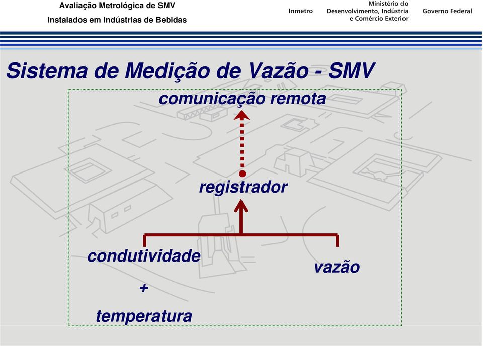 remota registrador