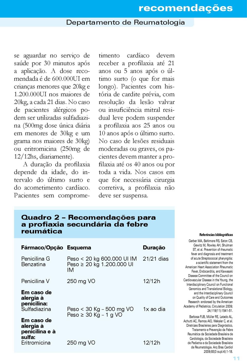 A duração da profilaxia depende da idade, do intervalo do último surto e do acometimento cardíaco.