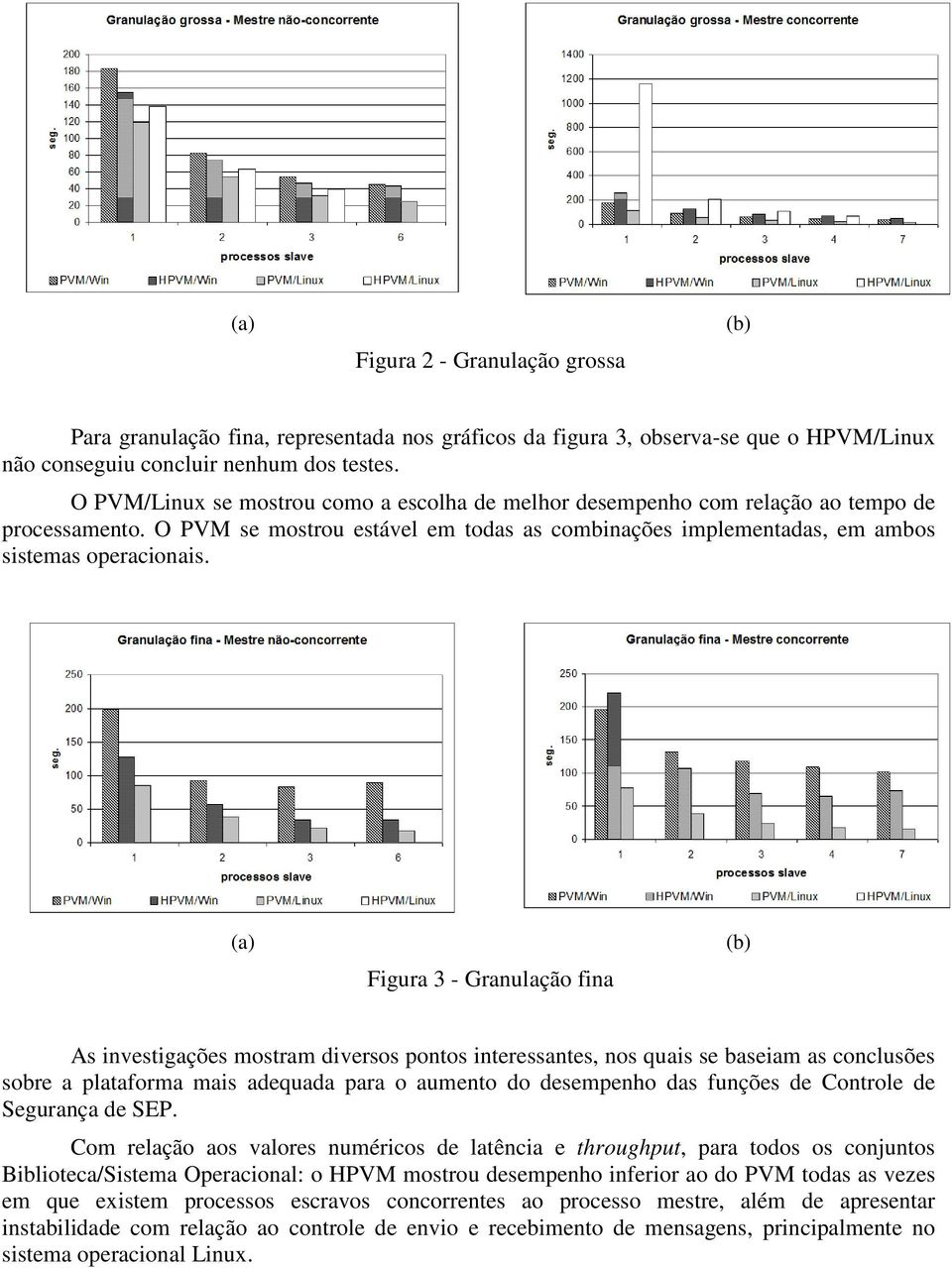 (a) Figura 3 - Granulação fina (b) As investigações mostram diversos pontos interessantes, nos quais se baseiam as conclusões sobre a plataforma mais adequada para o aumento do desempenho das funções