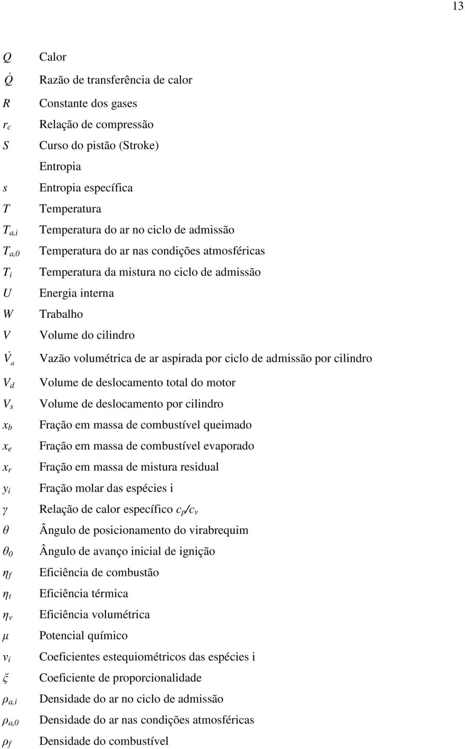 de deslcmet pr cldr Frçã em mss de cmbustível quemd Frçã em mss de cmbustível evprd Frçã em mss de mstur resdul Frçã mlr ds espéces Relçã de clr específc c p /c v Âgul de pscmet d vrbrequm Âgul de