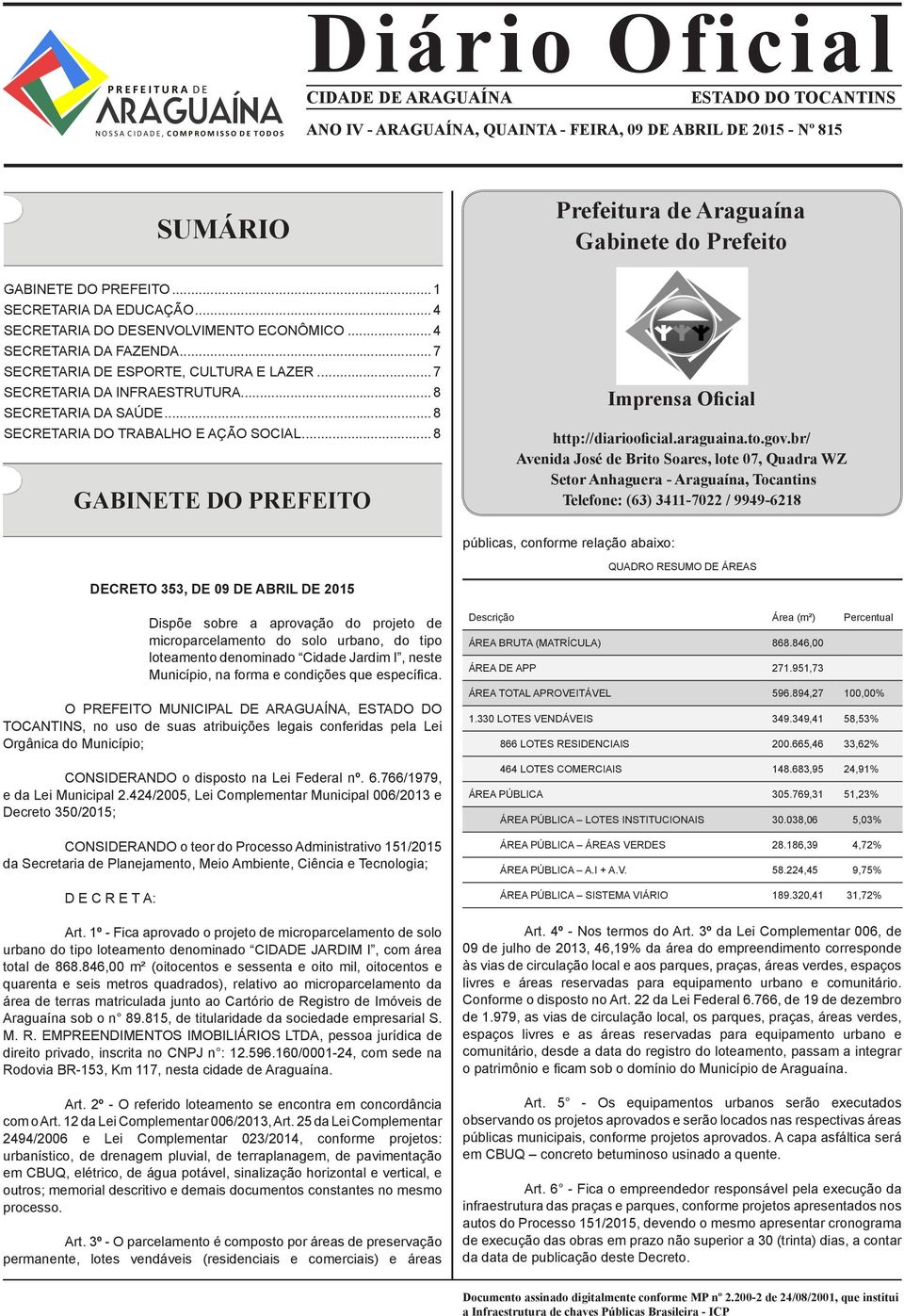 ..7 SECRETARIA DE ESPORTE, CULTURA E LAZER... 7 SECRETARIA DA INFRAESTRUTURA...8 SECRETARIA DA SAÚDE...8 SECRETARIA DO TRABALHO E AÇÃO SOCIAL.